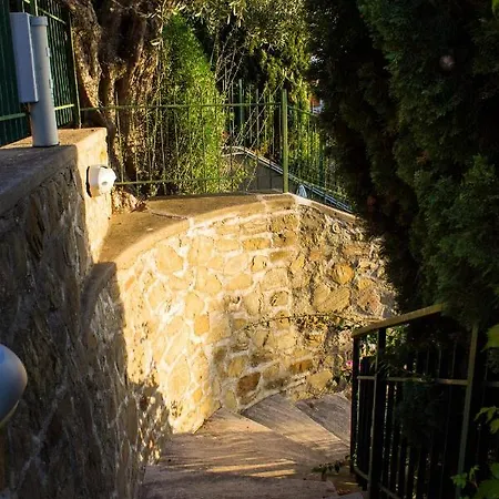 Villa Monte Bianco